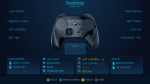 Steam Controller - Perspective of a computer science student